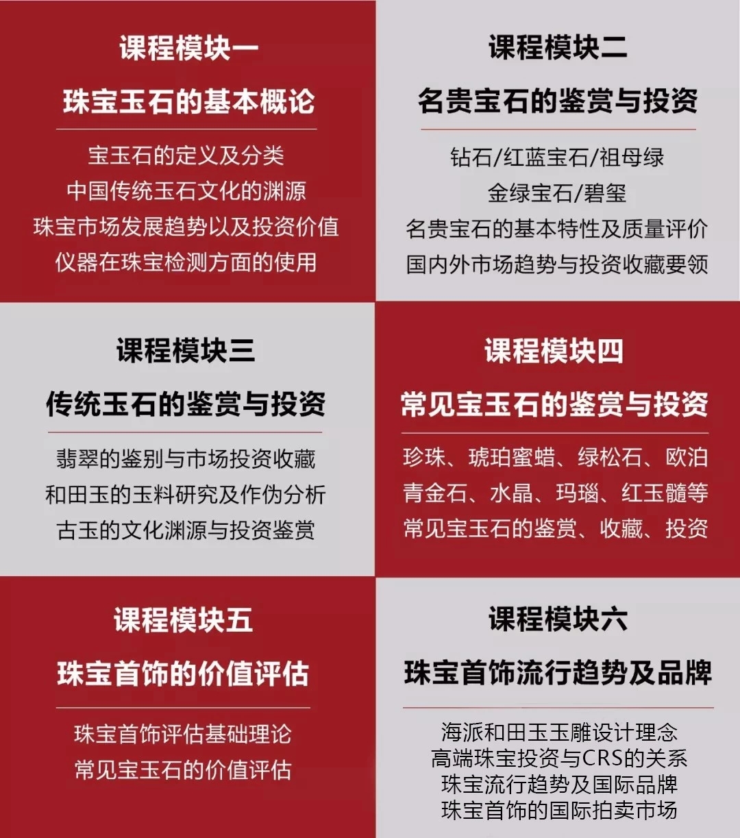 珠宝玉石鉴赏